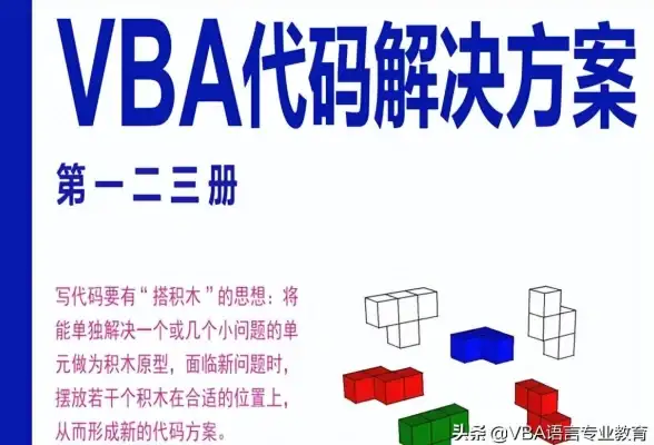 云端安全 智能掌控！Android股票源码解析&高效云备份 金融科技实用指南】
