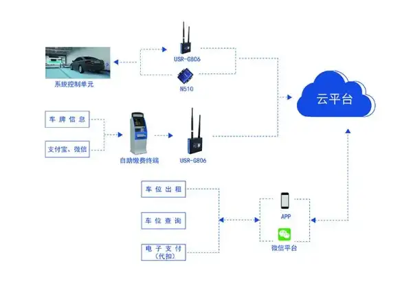 魔兽动态｜紧急警示！魔兽世界服务器异常原因全解析┃高效数据备份与恢复攻略【安全指南】
