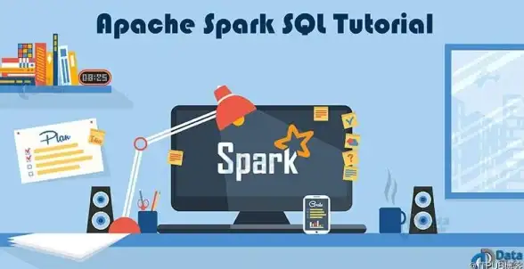 ODBC SQL数据库 通过ODBC方法实现Java连接SQL数据库，java odbc连接sql数据库步骤详解