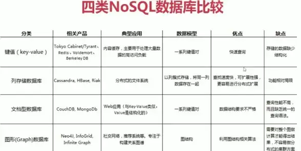 数据库管理|高效工具 Redis桌面客户端便捷操作，redis桌面客户端软件轻松实现数据库管理