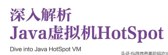 JVM原理 架构师深度解析JVM运行机制，十年经验带你掌握核心技术