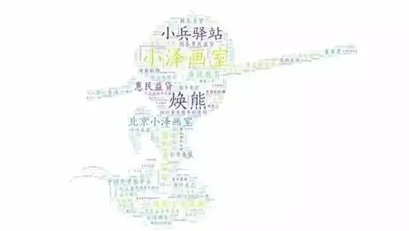 关联热词｜爆款技巧｜SEO工具提升】百度SEO点击器全新辅助功能揭秘