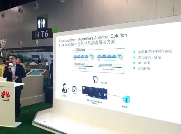 云安全 企业防护 企业需要了解的十个云安全优秀实践