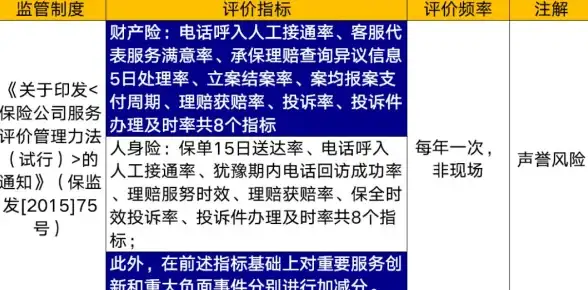实用热点┃弹窗代码调试全新指南！开发合规双保险—互联网产品必备