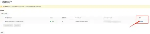 阿里云 Redis 高效实现阿里云Redis服务器连接，轻松快速接入阿里云redis
