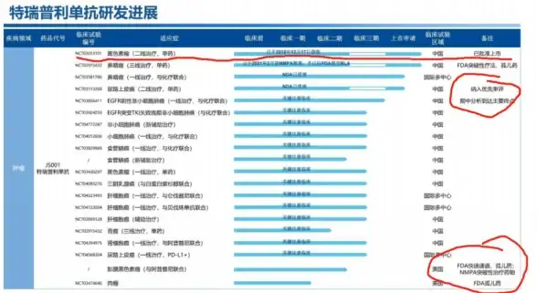 制药🔬工艺⚙力比多：突破性应用效果深度解析