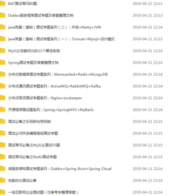 单点登录 Redis共享 实现跨域单点登录，中心化Redis存储，提升系统安全与用户体验