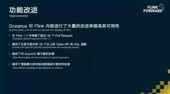 数据库优化|空间管理 SQL数据库管理：提升性能，优化空间利用与sql数据库空间