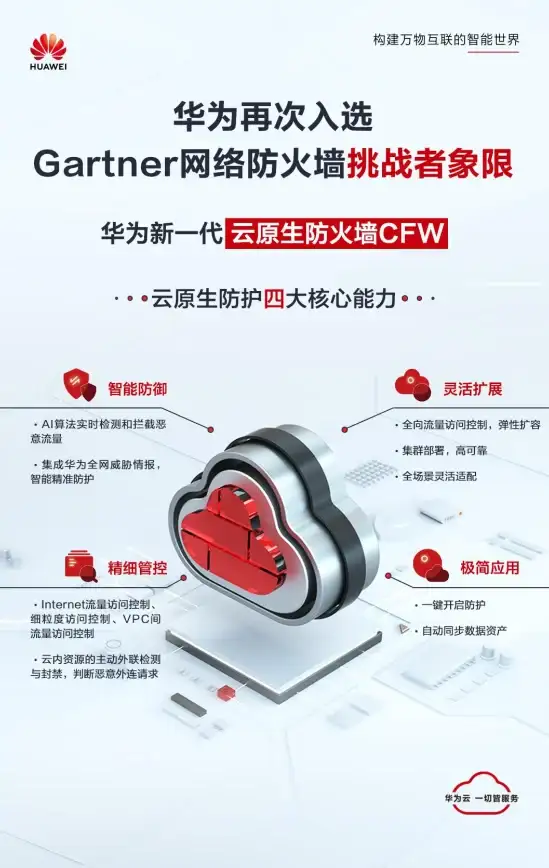 Gartner魔力象限|容器管理 腾讯云入选挑战者象限，2023 Gartner发布容器管理魔力象限