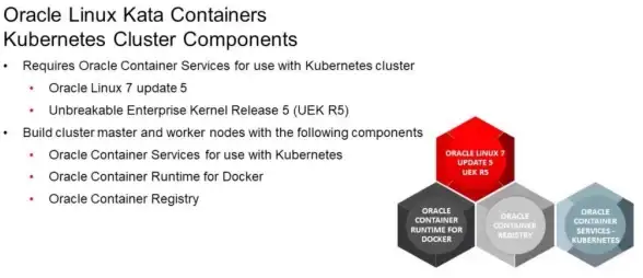KVM虚拟化 Qemu分析 Linux虚拟化KVM-Qemu中断虚拟化机制解析