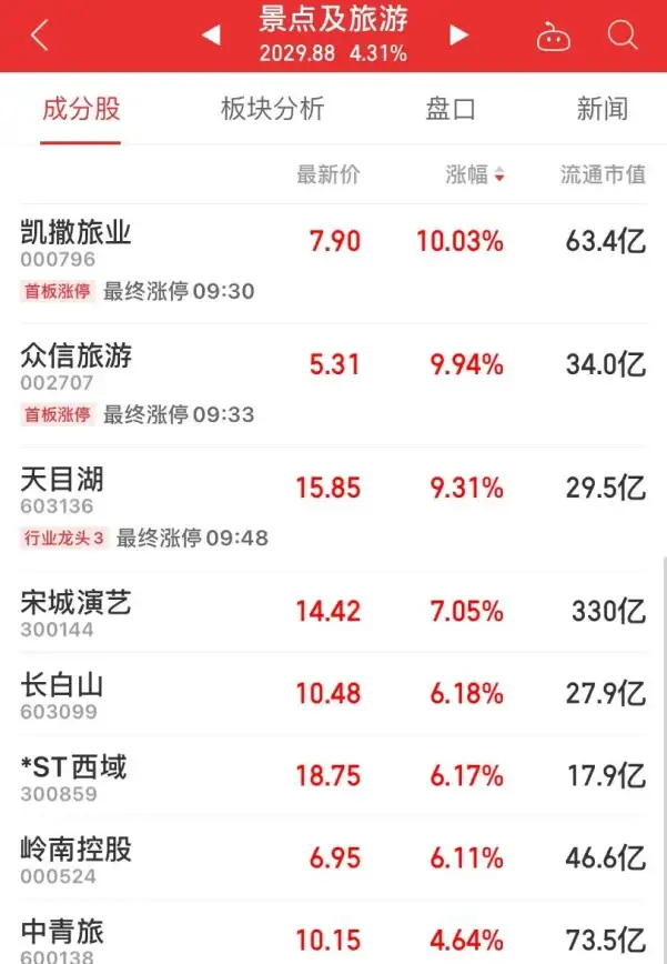 电竞热潮🔥2025必玩竞技手游排行榜深度解析指南