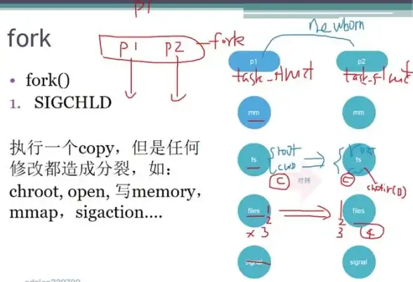 实用指南｜高效管理Linux文件下载！运维老司机带你玩转智能任务调度【Linux文件管理秘籍】