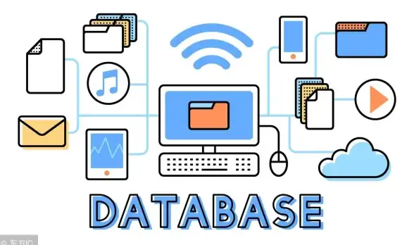 数据库迁移|技术升级|Oracle到DB2任重道远的迁移之路