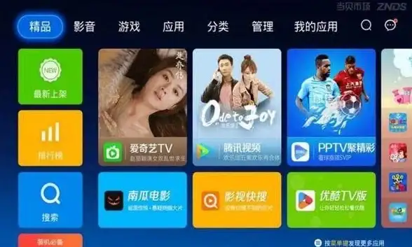 影视热潮来袭！速享珍藏级家庭U盘传片指南丨高效安全共享技巧-电影必备【经验分享】