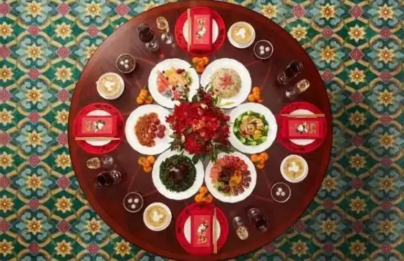 美食秘籍 创意甜品 速成指南 楼下早餐店糖画图案快速入门与技巧分享！