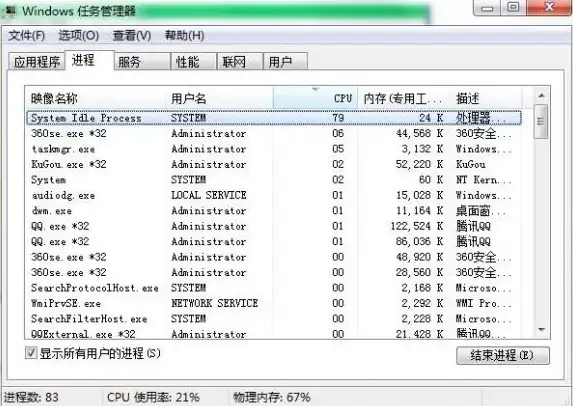 电脑故障🖱桌面黑屏只有鼠标如何解决，实用指南帮你快速恢复正常