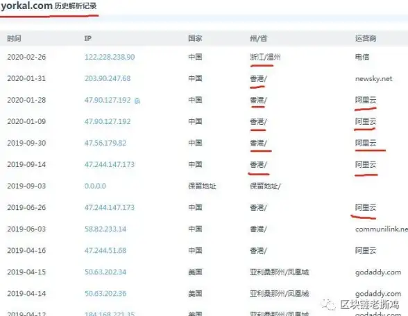 独家速递 求生之路服务器进入全攻略 实用技巧解读—常见错误代码秒懂
