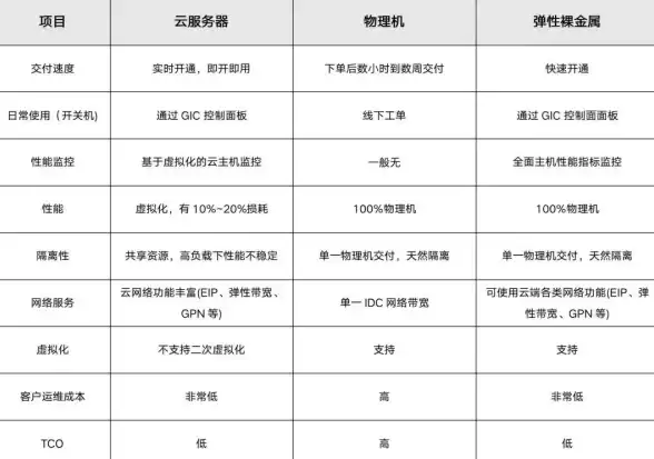 独家速递 求生之路服务器进入全攻略 实用技巧解读—常见错误代码秒懂