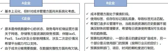 云管理|成本管控 FinOps助力企业实现高效云成本优化