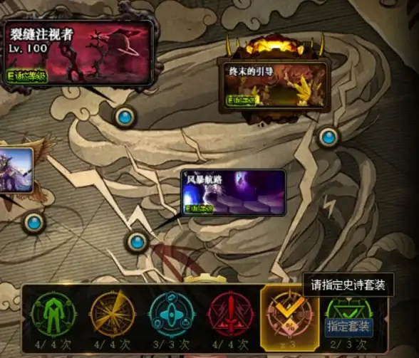 签到●福利●奖励速报 DNF》11月阿拉德签到活动全攻略！