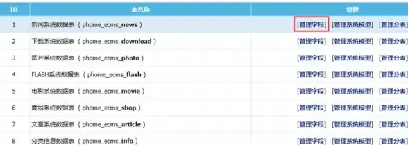 MySQL 数据类型 text字段在数据库中的详细解析及text类型的使用方法