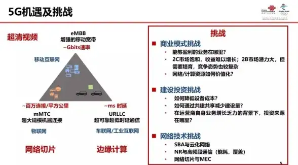 云服务 数字转型 云计算未来展望：企业、员工与社会影响分析