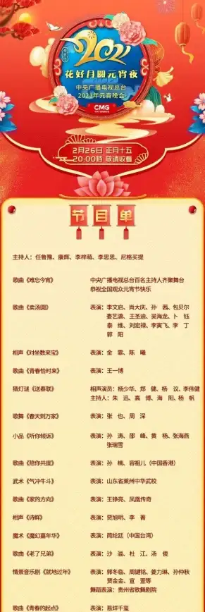 视频教程◇必看技巧◇快速上手｜央视影音上传视频超详细攻略！