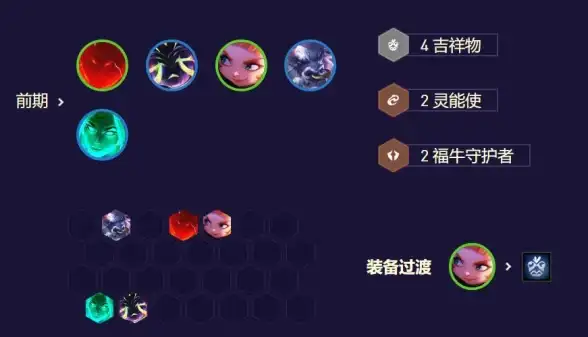 🔥攻略必看🔥装备解析🔥金铲铲之战日炎斗篷详细合成步骤及实战全解