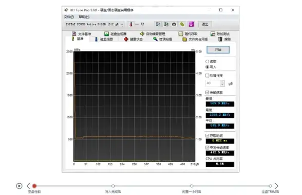 存储优化🚀系统分区策略：实现存储空间高效利用与性能全面提升
