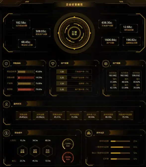数据分析 数据可视化 快速上手Power BI：数据库连接方法详解，power bi 连接数据库