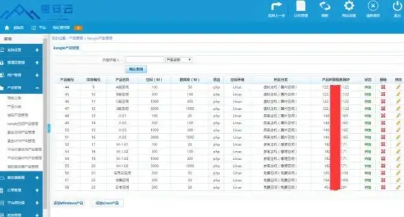 卡盟运营技巧｜深入剖析主站源码亮点！安全操作全流程详解】