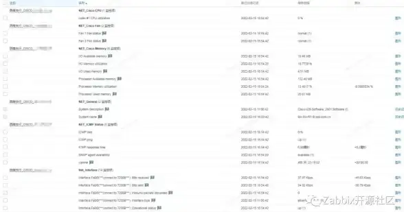 关联优化技巧 全新服务器性能监控与设置建议‼运维效率提升宝典】