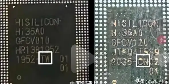 处理器精选🔥2024年最值得关注的处理器推荐与实用选购建议
