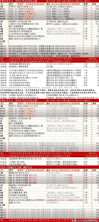 显卡选购 2008显卡天梯图深度解析：教你如何挑选适合自己的显卡