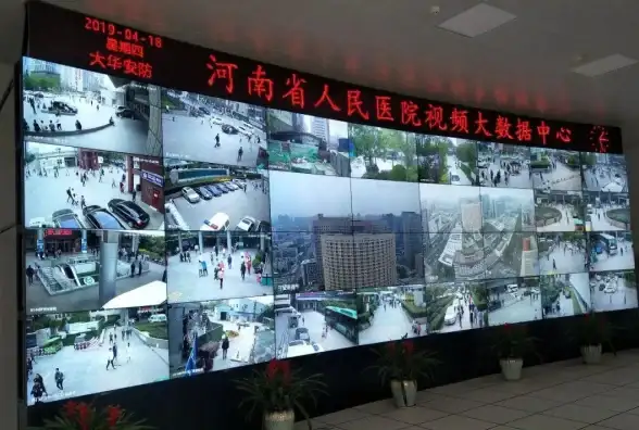 运维提效利器 人数分布可视化方案解析 云服务器管理 实用推荐】