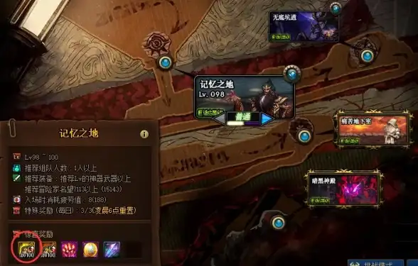 热门职业🔥dnf回归神话最强职业推荐，选择指南详细解析
