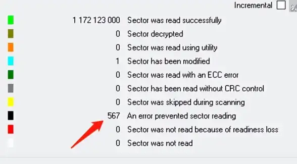 Oracle 表空间恢复方法助你轻松应对数据库错误，Oracle表空间恢复让你不再担心数据库出现错误