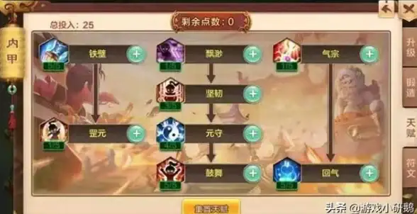 策略对决🔥热血江湖刀客PK正邪势力，谁才是真强者？