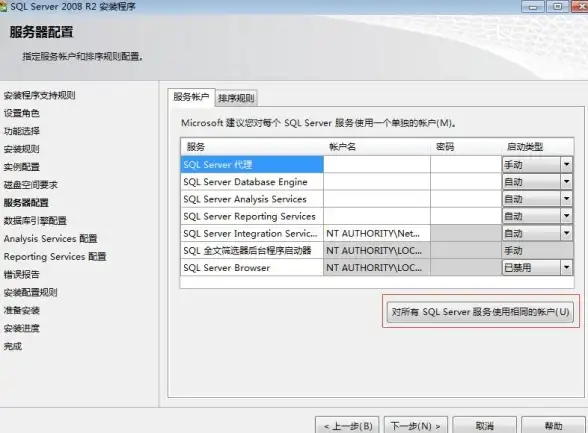 数据库安全 信息保护 SQL Server 2008元数据安全管理与防护措施