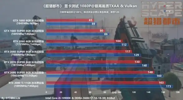 显示优化｜分辨率调整方法全解析，适用于各类设备 分辨率