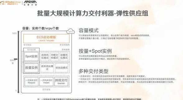 云服务动态扩缩容｜一文看懂｜系统稳定性警示】深度解析云服务器规格调整对稳定性的深远影响
