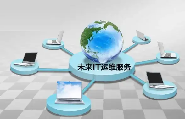 【云服务器加速·高效实践】运维升级先人一步—深度解析创新型云计算加速策略