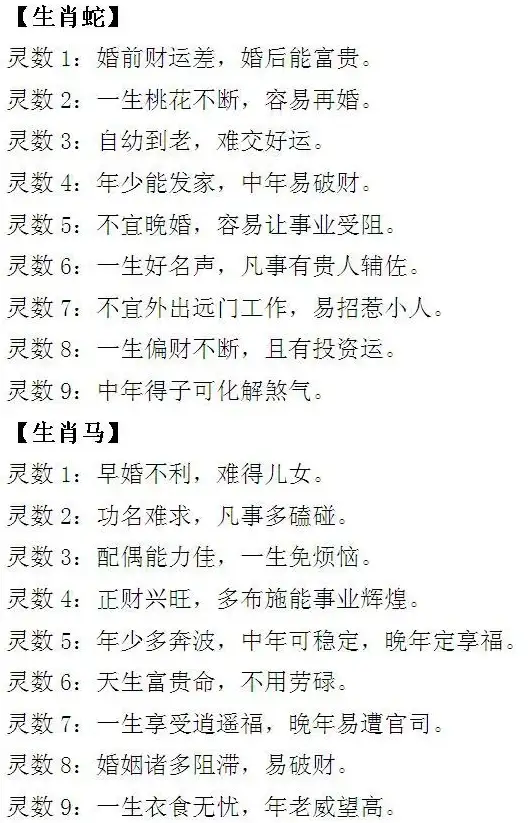 运势🔮手机号吉凶测试可信吗？探索数字与运势之间的科学关联