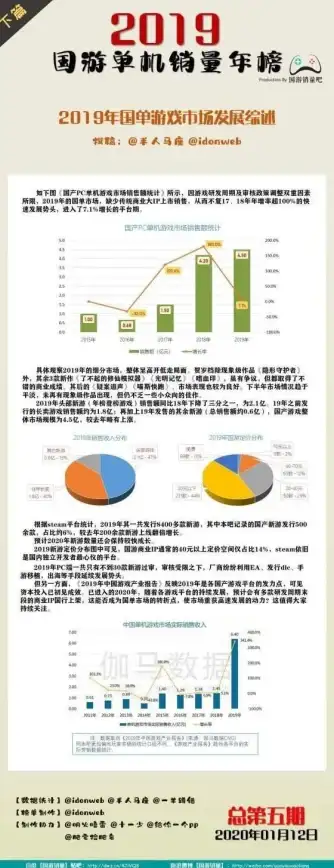 游戏技巧🔥坦克思维全解析 光明勇士顶级守护者秘诀揭秘