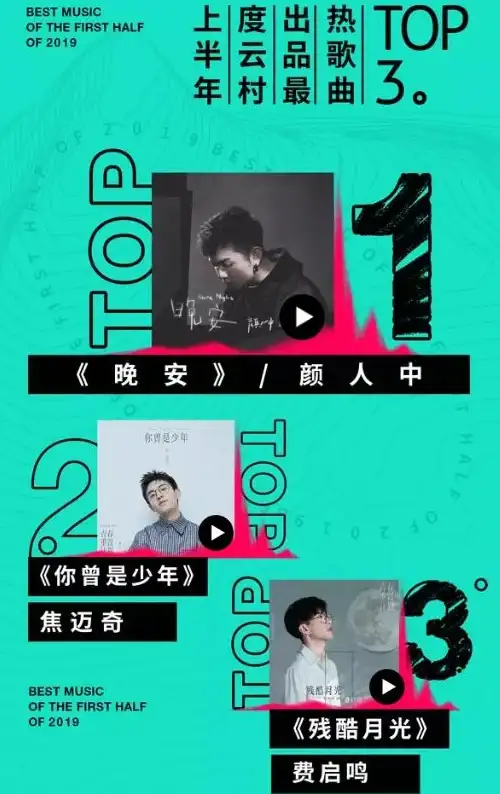 音乐加速🚀网易云下载慢解决方案，提升你的听歌体验