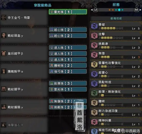 猎人攻略🔥雷弓技巧 装备推荐 最强选择指南