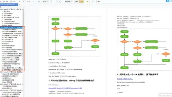 企业实用技能｜免费企业官网源码全新实战指南｜提升竞争力必备秘籍