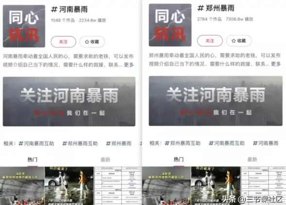 紧急云故障应对指南｜极速解决与腾讯云客服直达技巧⦿云服务器故障处理新方法】