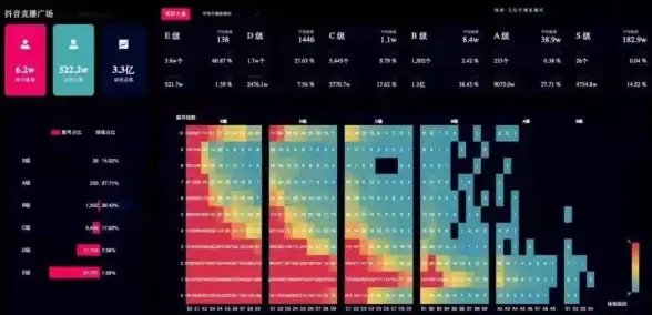 更新提醒｜抖音服务器合规升级警示！企业数字安全必读【互联网新规解读】