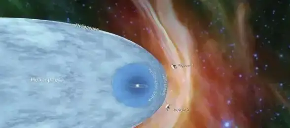 动作冒险⚡星际挑战⚡极限攻略《边缘星球》90层必备阵容+实战技巧大揭秘